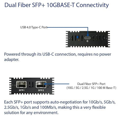 USB 4.0 Type-C 10G to Dual Fiber SFP+ Port Network Adapter - Image 9