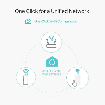 TP-Link Powerline Wi-Fi 6 Extender TL-WPA7817 KIT - Image 7