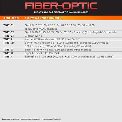 TRUGLOFiber Optic Sights - Image 6