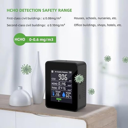 Portable Air Quality Monitor - Image 2