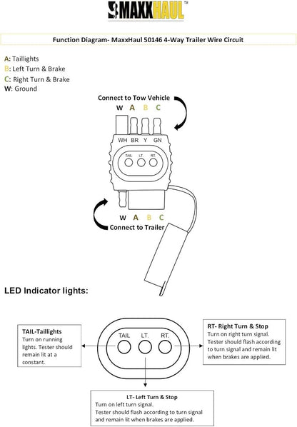 MaxxHaul 50146 4-Way Flat Trailer Connector LED Circuit Tester – 2-Pack | Easy - Image 5