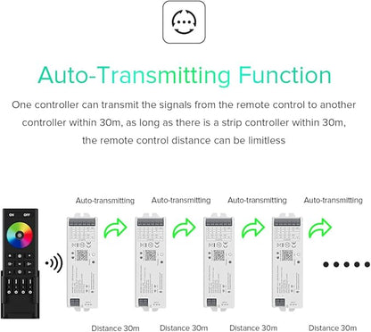 BTF-LIGHTING 5in1 LM052 Tuya Zigbee3.0 LED Controller Support Dimming CCT RGB - Image 7
