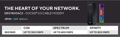 ARRIS - Modem Router Combo - Fast DOCSIS 3.0 & AC2350 WiFi, Four 1 Gbps Ports - Image 6