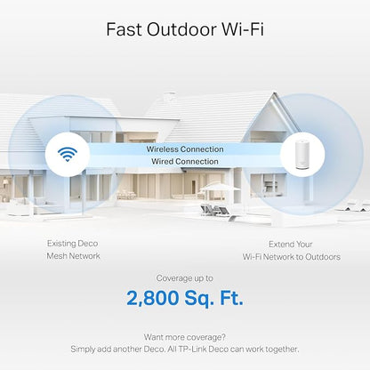 TP-Link Deco 7 Outdoor BE25 BE5000 Dual-Band Wi-Fi 7 Mesh Extender – Up to 2 - Image 5