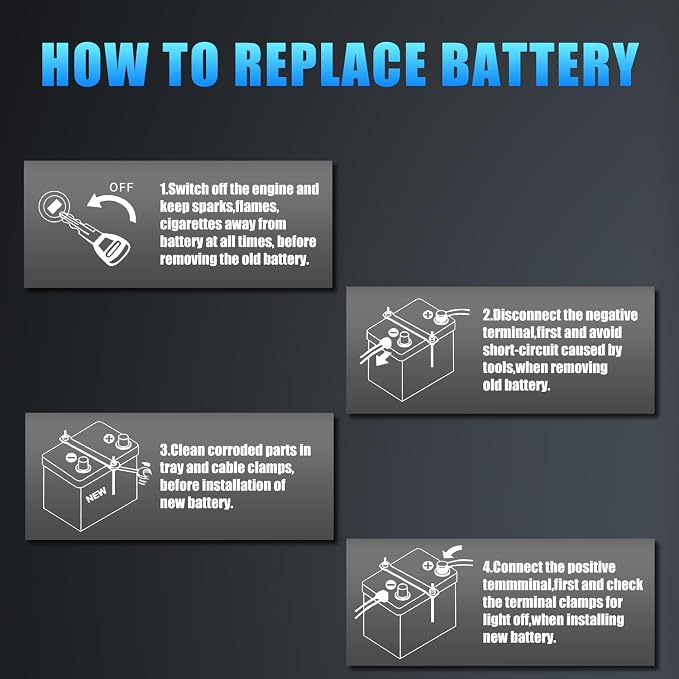 Car Battery GROUP 27 Lithium-ion Car Battery, 12.8V 80Ah 1300CCA LiFePO4 - Image 6