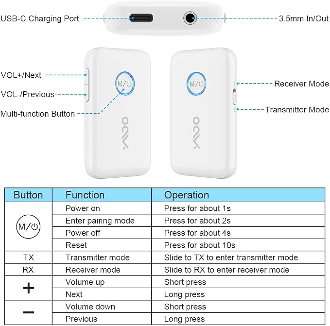 YMOO Bluetooth 5.3 Transmitter Receiver - Image 7