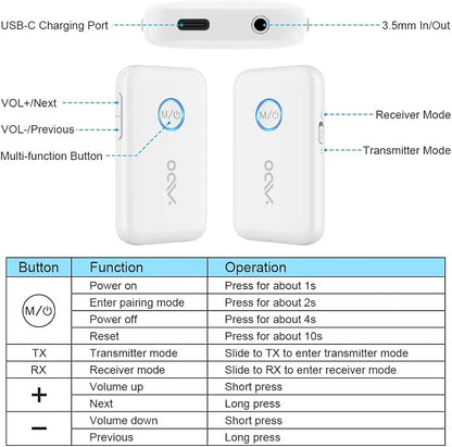 YMOO Bluetooth 5.3 Transmitter Receiver - Image 7