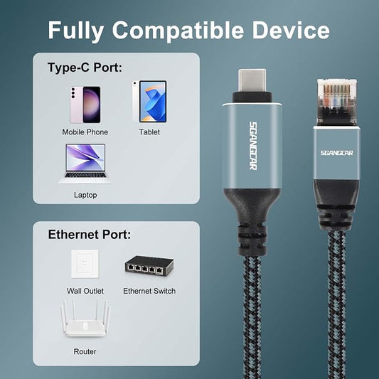 USB C to Ethernet Cable, 75 Feet Type C to Gigabit Ethernet Cable, USB C to - Image 2