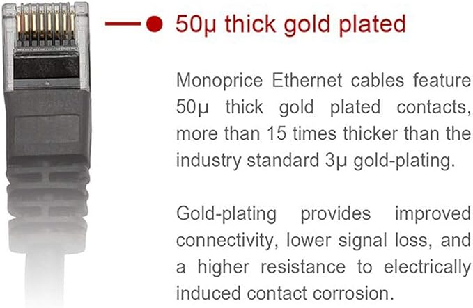 Monoprice 30FT 24AWG Cat6 550MHz UTP Ethernet Bare Copper Network Cable - Image 3