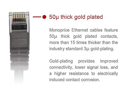 Monoprice Cat6 Ethernet Patch Cable - Image 3