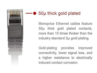 Monoprice Cat6 Ethernet Patch Cable - Image 3