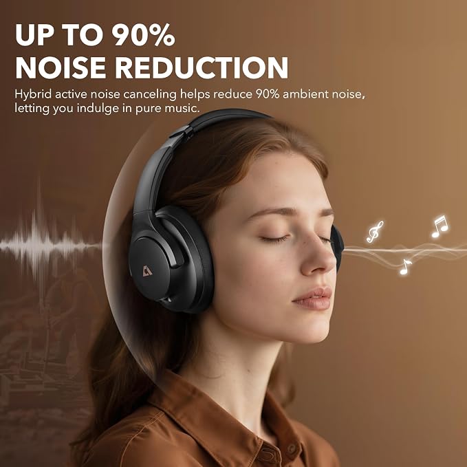 1Mii Y8+ Noise Cancelling Headphones Bluetooth, Wireless LDAC Hi-Res Audio - Image 3