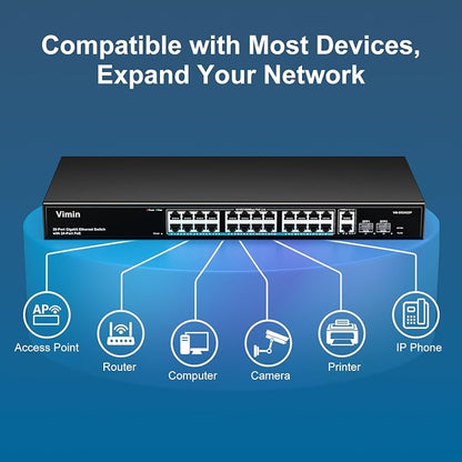 VIMIN 28 Port Gigabit PoE Switch - Image 3