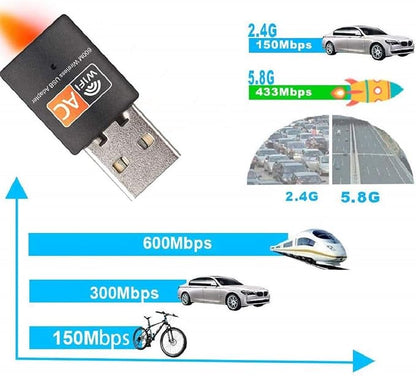 USB WiFi Adapter, AC600 Mbps Dual Band 2.4/5Ghz Wireless Mini Network Adapter - Image 2