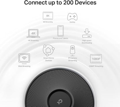 TP-Link Deco XE5300 Wi-Fi 6E Tri-Band Whole-Home Mesh Wi-Fi System - Image 4