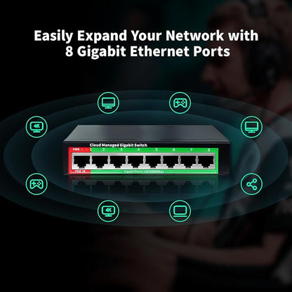 STEAMEMO 8-Port Gigabit Ethernet Switch | Smart Managed - Image 5