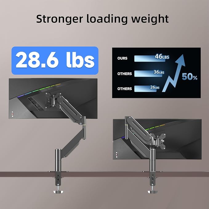 Suptek Ultrawide Single Monitor Arm Mount - Image 3