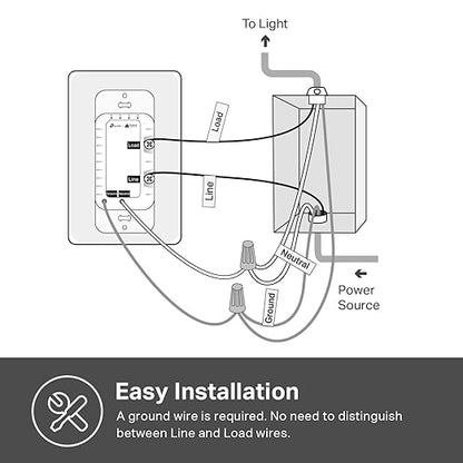Kasa Smart Dimmer Switch HS220P3, Single Pole, Needs Neutral Wire, 2.4GHz Wi-Fi - Image 7