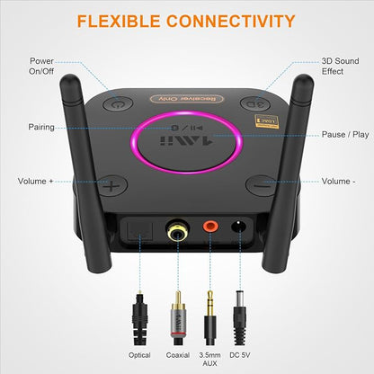 1Mii B06Ultra Bluetooth 5.2 Receiver - Image 5