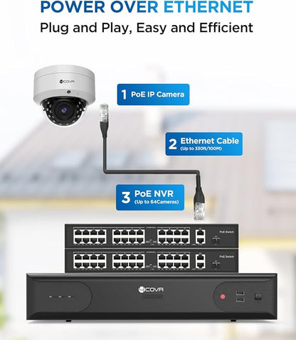 4COVR PoE 64 Channel Security Camera System, Human Vehicle Detection, 8MP NVR - Image 3