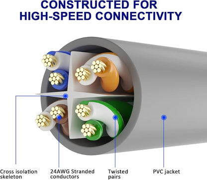 Adoreen Cat 6 Ethernet Cable 60 Ft-Gray, Outdoor & Indoor Snagless Long Round - Image 4