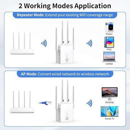 WiFi Extender, 2026 Fastest WiFi Booster 1200Mbps Dual Band WiFi Extenders - Image 6