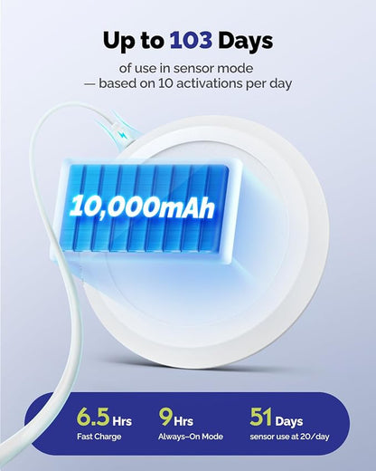 10, 000mAh Rechargeable Ceiling Light - Image 2