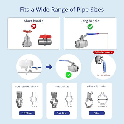 Smart Valve Controller, Works - Image 7