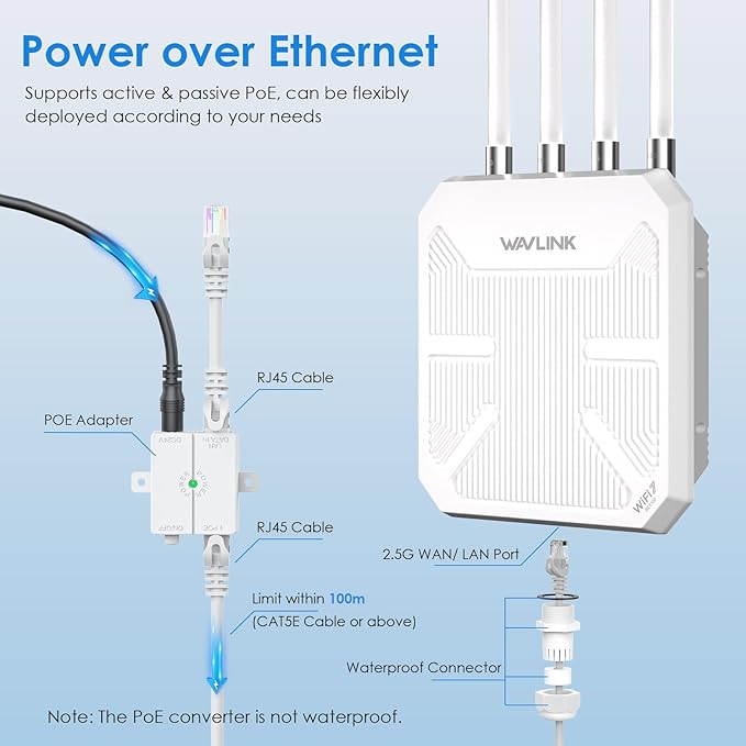 WAVLINK WiFi 7 BE5100 Outdoor WiFi Extender, Dual Band Long-Range Outdoor WiFi - Image 5