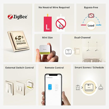 SONOFF MINI Duo-L Zigbee Smart Switch – No Neutral Wire, Zigbee 3.0, Dual - Image 2