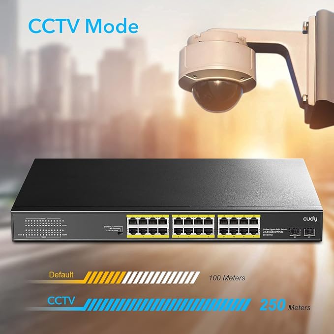 Cudy 24 Gigabit Ethernet Unmanaged PoE+ Switch, 24 * 100/1000Mbps PoE+ Ports - Image 7
