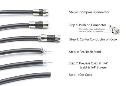 THE CIMPLE CO Solid Copper Coaxial Cable 35 FT - Image 9