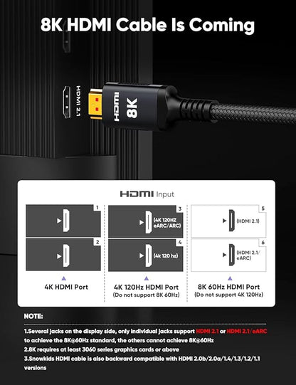 Snowkids 8K HDMI Fiber Optic Cable Long 2.1 200FT/60M, Unidirectional 48Gbps - Image 2