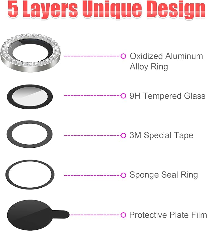 AGVEE 3+3 for iPhone 14 6.1" / 14 Plus 6.7" Camera Lens Protector, Bling - Image 7