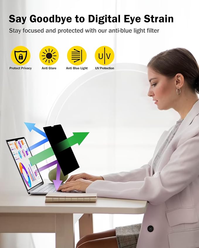 F FORITO 360° Privacy Screen Protector Compatible - Image 5