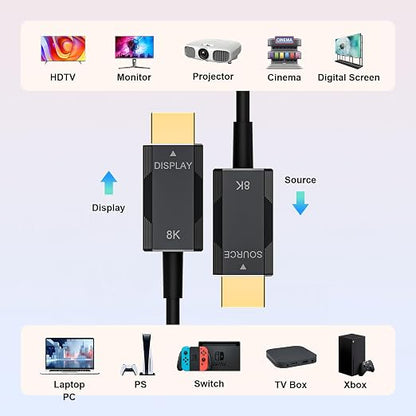 Fiber Optic HDMI 2.1 Cable – Ultra High Speed 48Gbps, Supports 8K@60Hz /4K/120Hz - Image 7