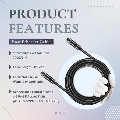720073-4 30 Foot Ethernet Cable, Replace - Image 3