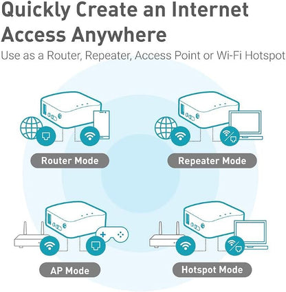 GL.iNet GL-AR300M16 Portable Mini Travel Wireless Pocket Router - Image 4