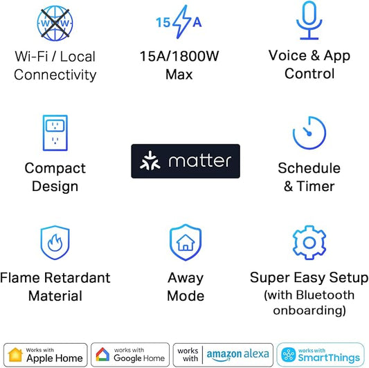 TP-Link Tapo Matter Supported Smart Plug Mini, Compact Design, 15A/1800W Max - Image 2