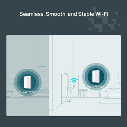 TP-Link Festa F65-Wall AX3000 Wi-Fi 6 in-Wall Wireless Gigabit Access Point - Image 5