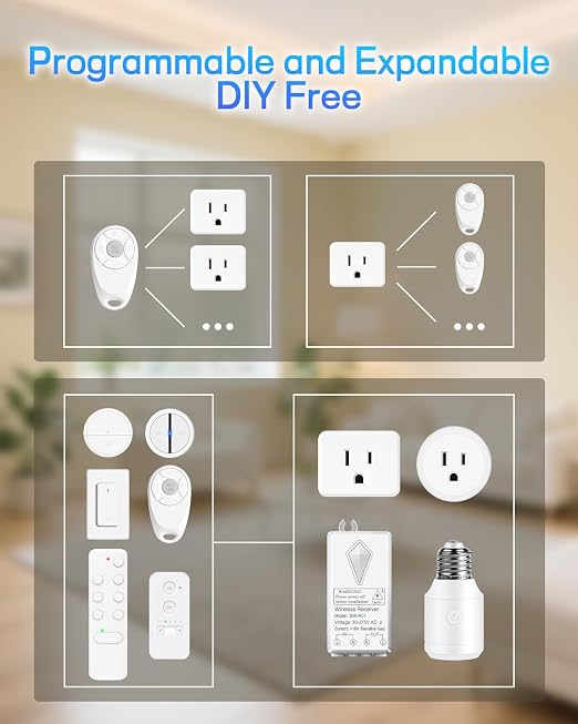 Greencycle Remote Control Outlet, Wireless Light Switch and 4 Outlet Plugs - Image 9