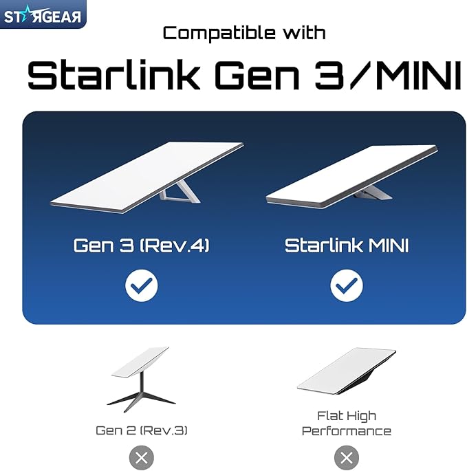 Starlink Cable Gen 3 45M/147FT, Starlink Gen 3 Cable - Image 3
