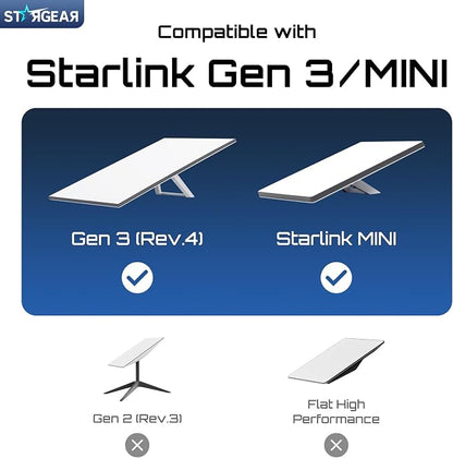 Starlink Cable Gen 3 5M/16.4FT, Starlink Gen 3 Cable - Image 6