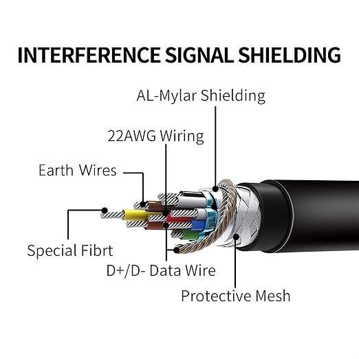 Kuject Link Cable 20FT Compatible - Image 6