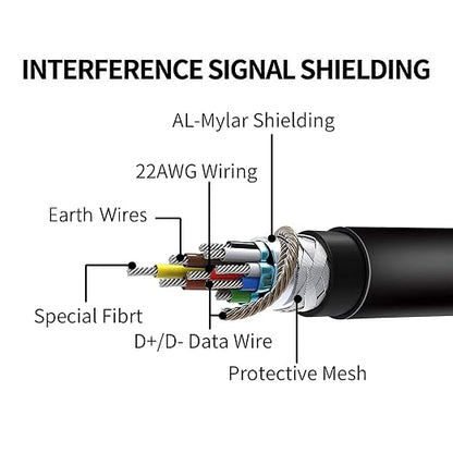 Kuject Link Cable 20FT Compatible - Image 6