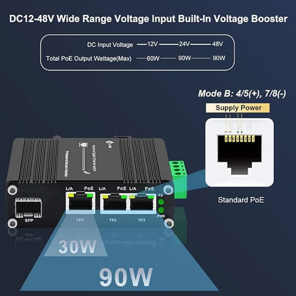 Mini Industrial 3 Port Gigabit PoE Switch - Image 4