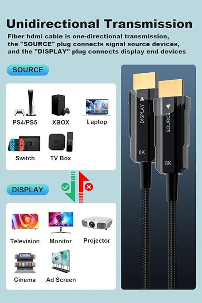 8K Long HDMI 2.1 Cable 75ft, Fiber Optic HDMI Braided Cord, High Speed Active - Image 7