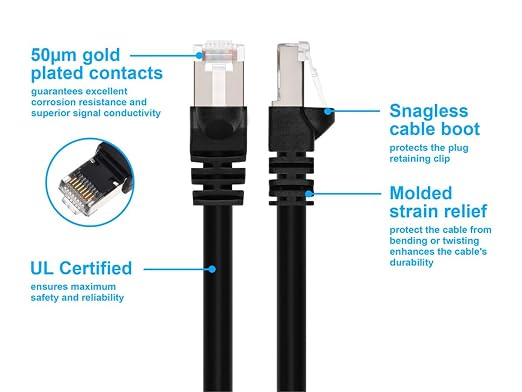 Monoprice Cat6A 14ft Black Patch Cable Double Shielded 26AWG 10G Pure Bare - Image 3