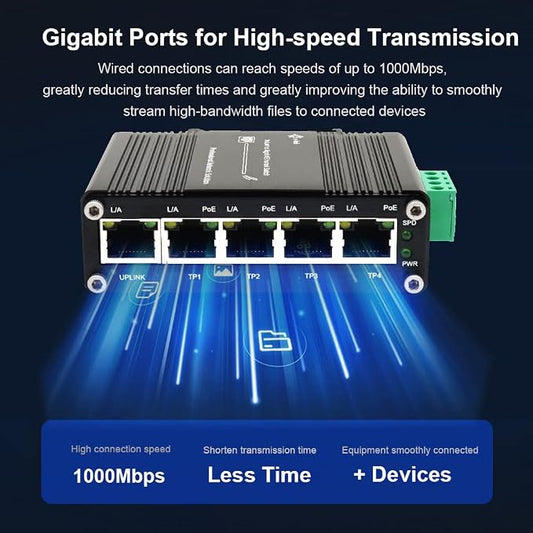 Mini Industrial 5 Ports Gigabit PoE Switch Hardened 5 Port RJ45 10/100/1000Mbps - Image 2