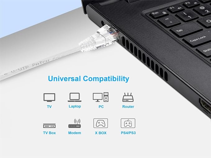 Monoprice Cat6 5ft White Component Level Patch Cable UTP 28AWG 550MHz Pure Bare - Image 6